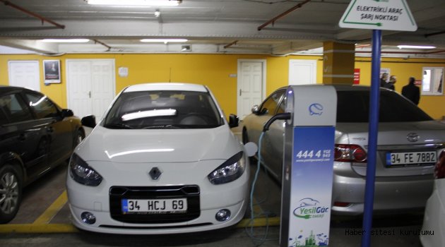 ÇEVRECİ İSPARK