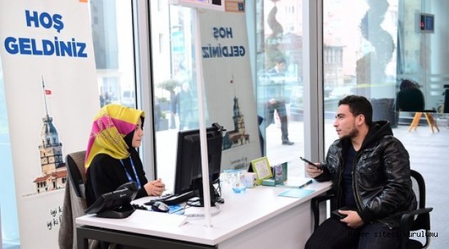 İSTİHDAMDA ÜSİM MODELİ